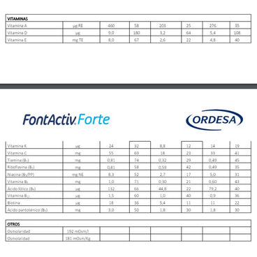 FontActiv Forte Coffee, 14X30g