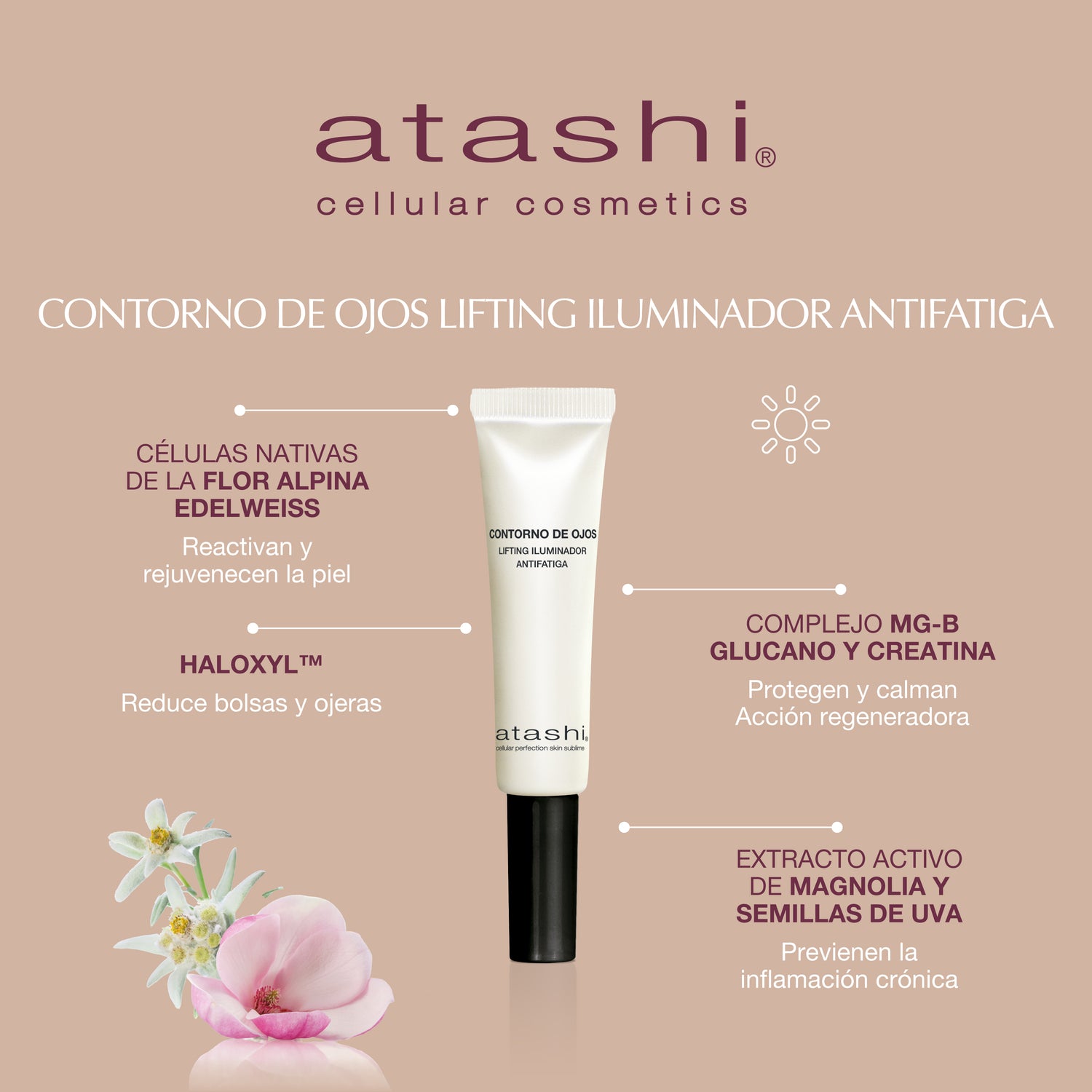 Atashi Good Face Ritual Toiletry Box Dd Cream Eye Contour Brightening Cream