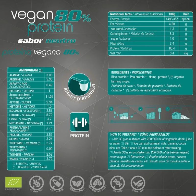 Energy Feelings Vegan Protein 80% Neutral 1,5Kg. Eco Vegan Sg