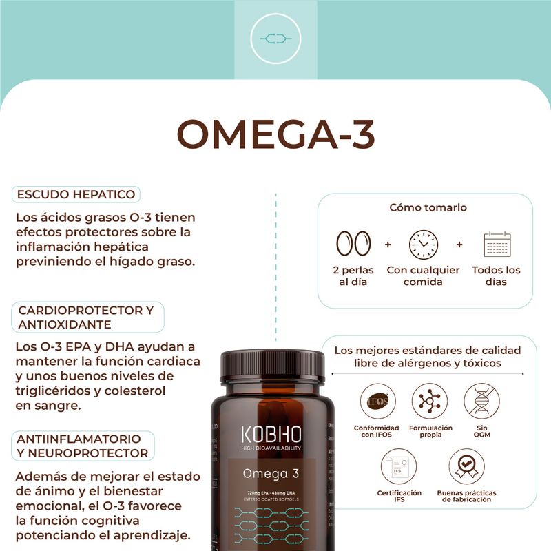 Kobho Labs Omega-3 Supplement, 60 capsules