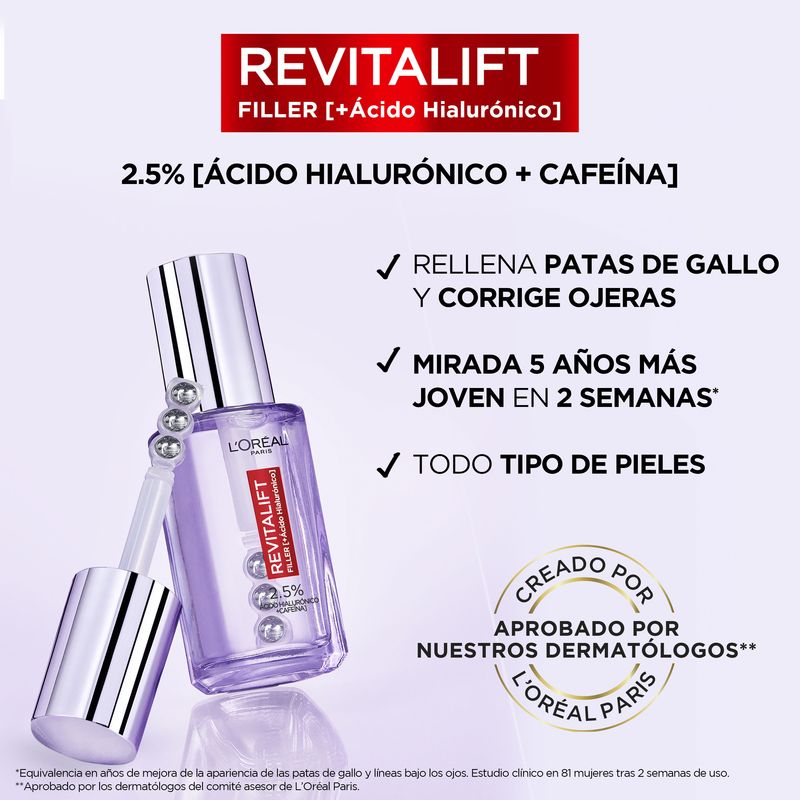 L'Oréal Paris Revitalift Filler Eye Serum: 2.5% Hyaluronic Acid And Caffeine, Triple Roll-On