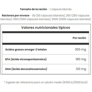Myvitamins Omega 3 - 1000 Mg 18% Epa / 12% Dha , 250 capsules