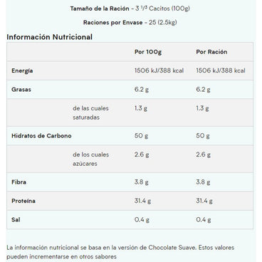 Myprotein Impact Weight Weight Gainer Chocolate Cream , 1 kg