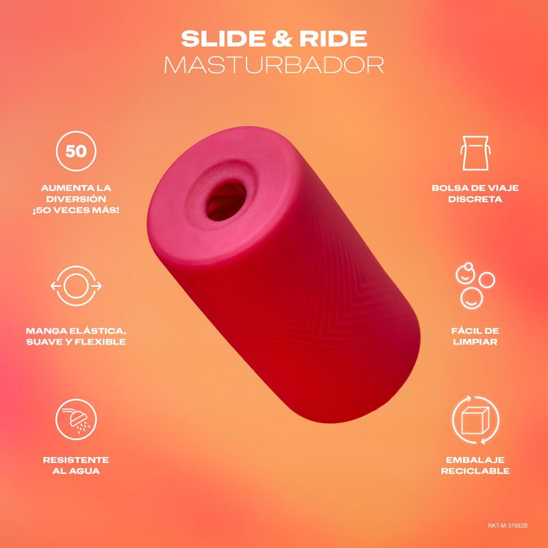 Durex Masturbator, Slide & Ride
