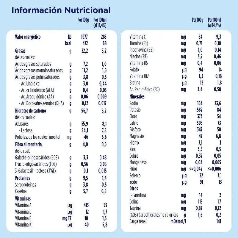 Almiron Advance 2, Powdered Formula for Infants, 6 Months and Older, 1200g