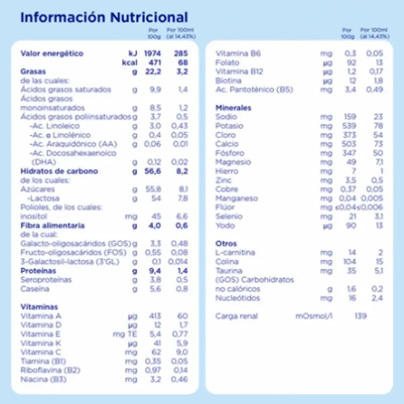 Almirón Advance 2, Powdered Formula for Babies, from 6 Months, 800g