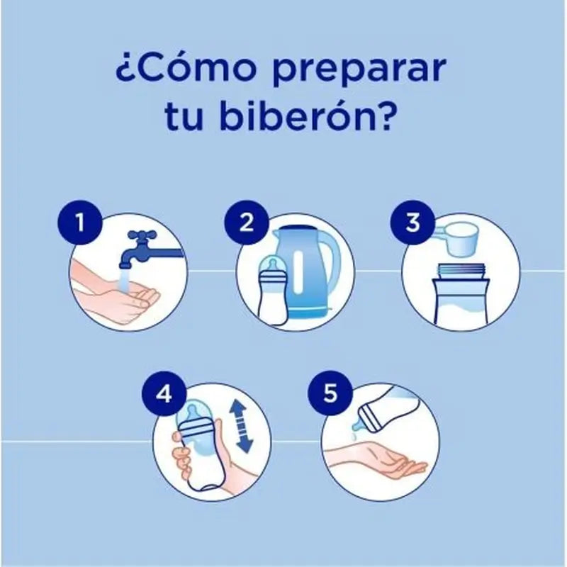 Almiron Advance Digest 1, Anti-Colic & Constipation Baby Starter Milk, 8 x 800 grams