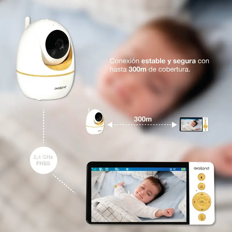 Availand Baby monitor Sphera