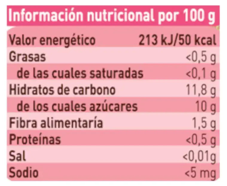 Babybio Fruit Delight, 130 g