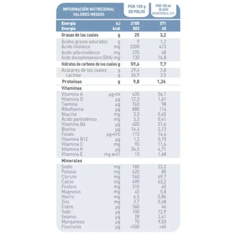 Babybio Pack Caprea 2 Goat's Milk From 6 Months, 12 x 800 g