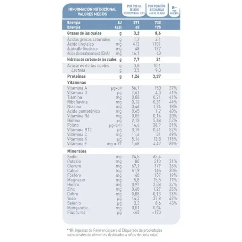 Babybio Pack Caprea 3 Goat Milk From 12 Months, 12 x 800 g