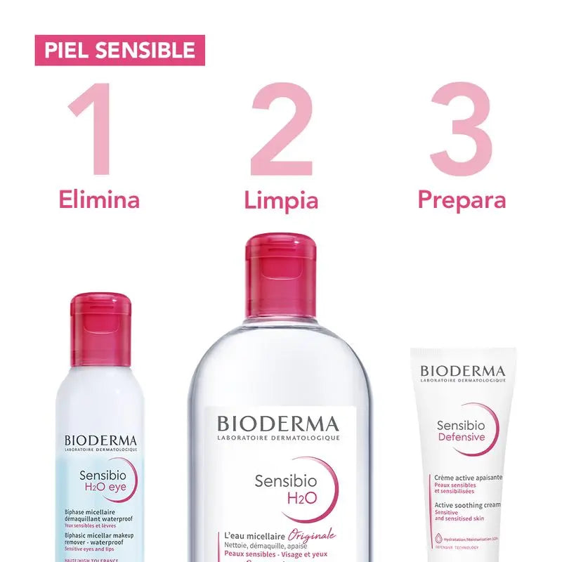 BIODERMA Sensibio H2O Micellar Water Duplo, 2X500 ml