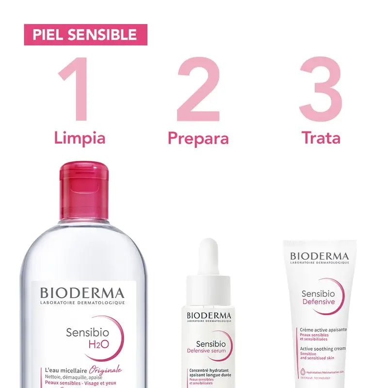 BIODERMA Sensibio H2O Micellar Water Duplo, 2X500 ml