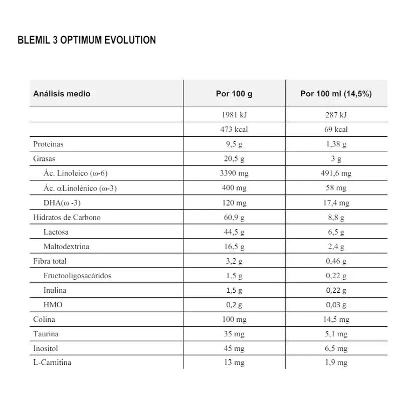 Blemil Optimum Evolution 3 Growing-Up Milk, 1200g