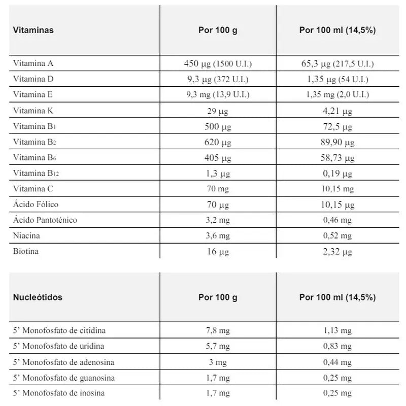 Blemil Optimum Evolution 3 Growing-Up Milk, 1200g