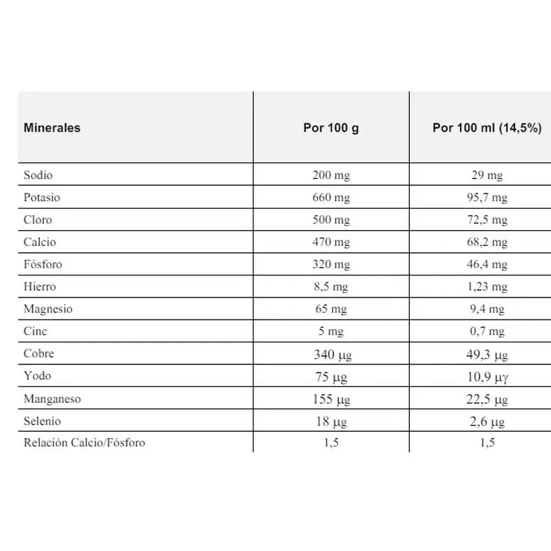 Blemil Optimum Evolution 3 Growing-Up Milk, 12X1200 g