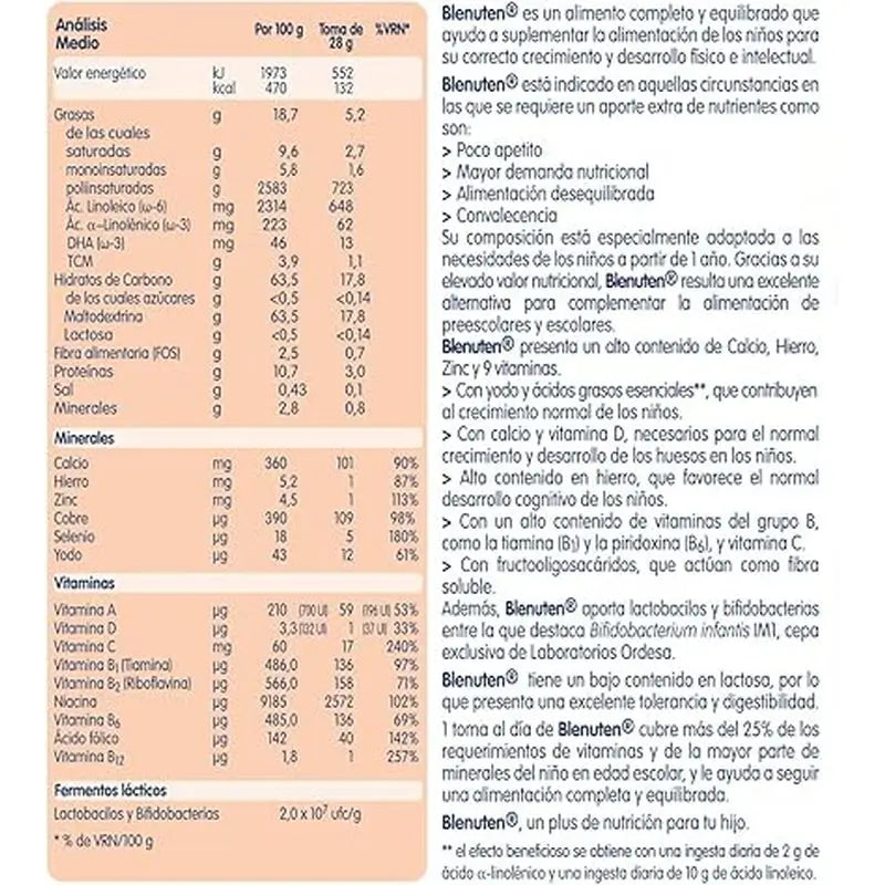 Blenuten Neutral, 400 gr