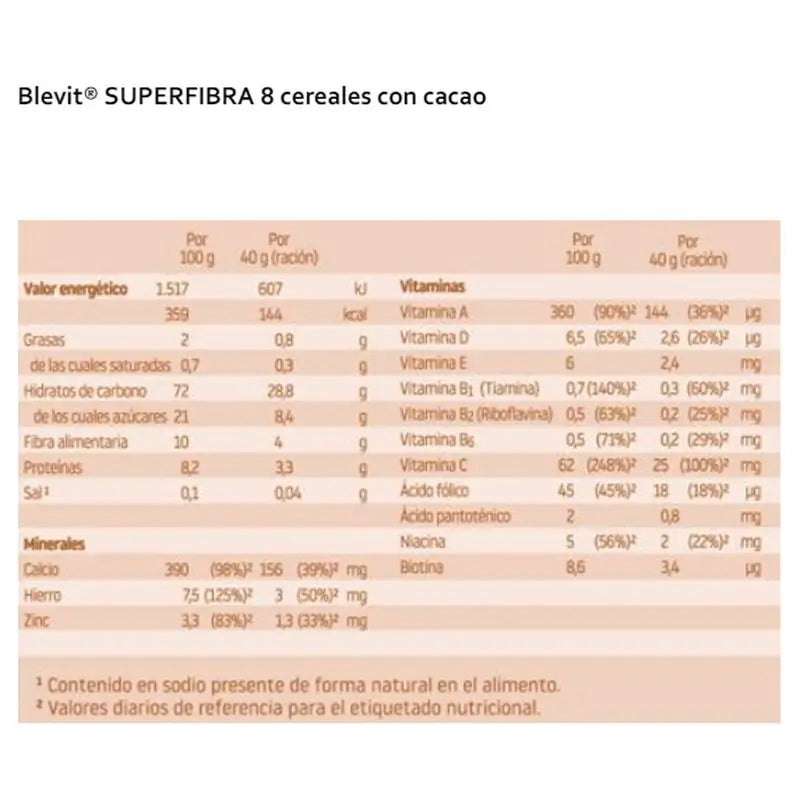 Blevit Baby Food Superfibre 8 Cer. And Cocoa, 500 grs