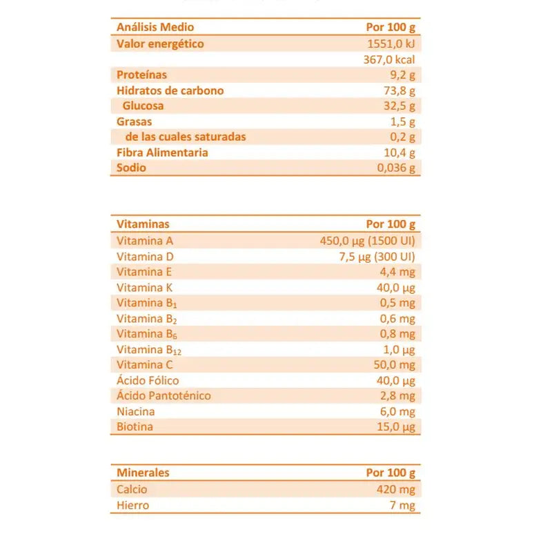 Blevit Baby Food Superfibre 8 Cereals & Honey, 1000 grs.