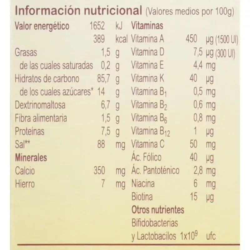 Blevit Rizcrem, 300 g