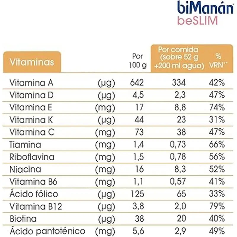 biManán Beslim Yoghurt Cream with Cereals 6 sachets