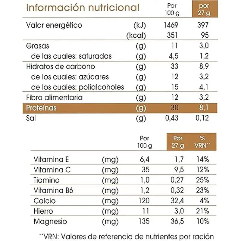 biManán Befit Chocolate Bars 6 units