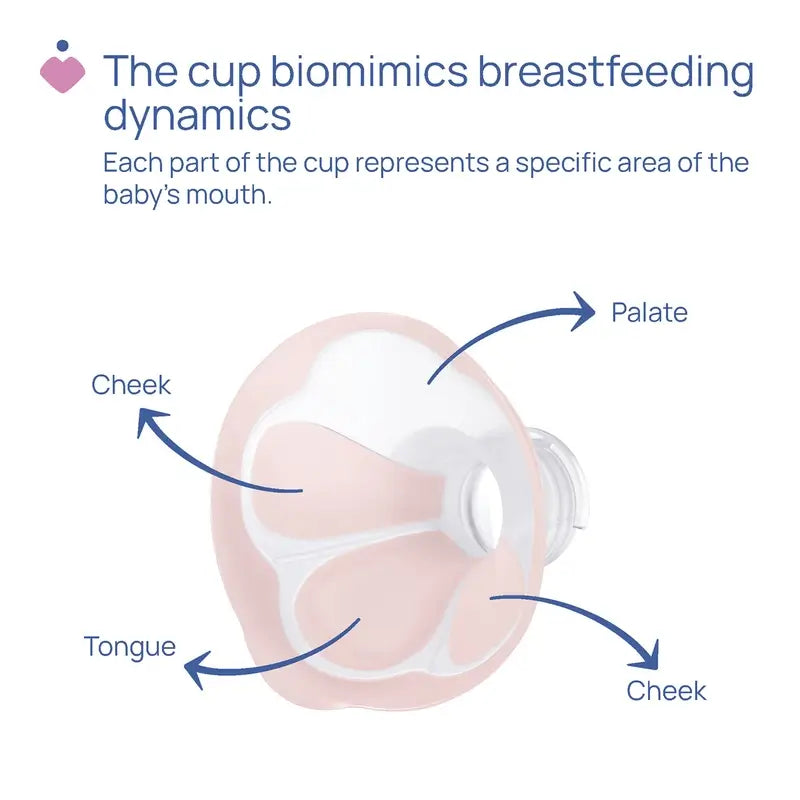 Chicco Stimolatte Electric Breast Pump , 1 unit