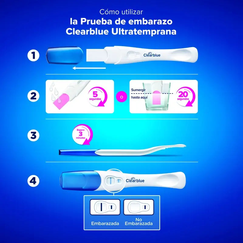 Clearblue Ultra Early Pregnancy Test With Dual Verification, 2 Tests