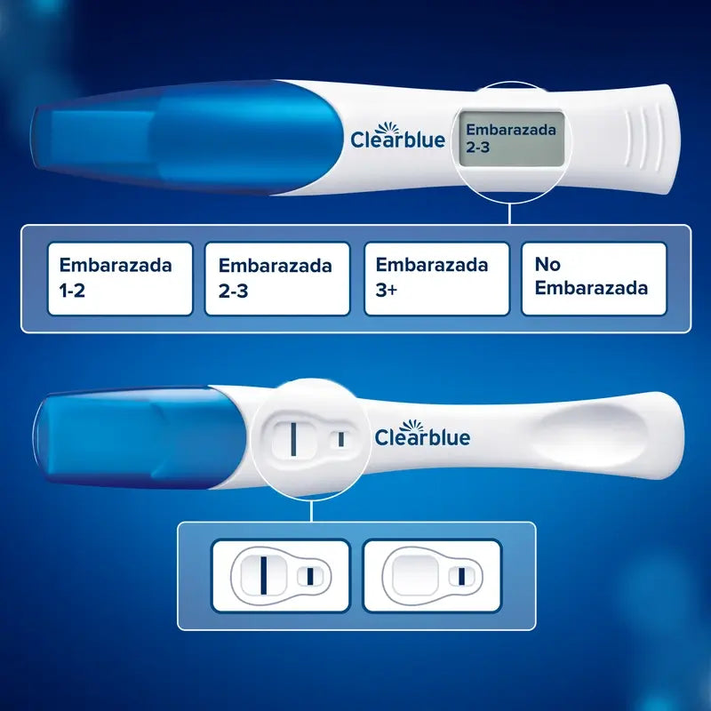 Clearblue Ultra Early Pregnancy Test With Dual Verification, 2 Tests