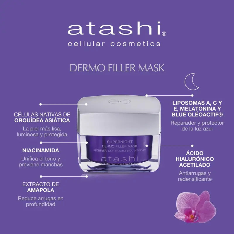 Atashi Supernight Nighttime Regenerating Ritual Chest