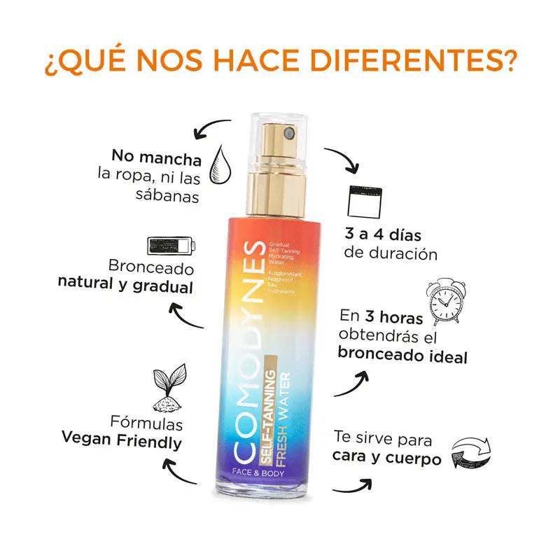 Comodynes Self-Tanning Fresh Water Agua Autobronceadora Progresiva E Hidratante 100 ml