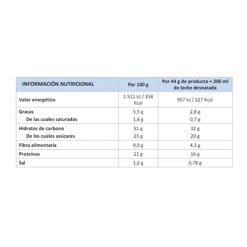 Corpore Diet Corpore Basics Dessert Substitute. Yoghurt-Lemon 5Sb**