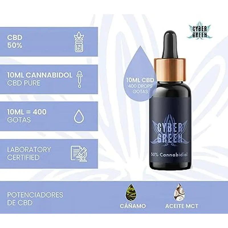 Cybergreen Liposomal Cbd Oil Full Spectrum 50% Coconut Oil Base 0% Thc , 10 ml