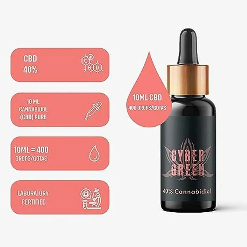 Cybergreen Pure Cbd Oil Full Spectrum 40% Coconut Oil Base 0% Thc , 10 ml