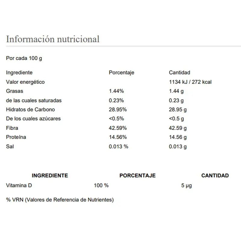 Drasanvi Shiitake Superfoods Bio 125Gr. Doypack