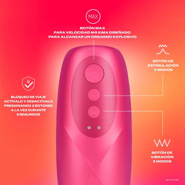 Durex Ride & Vibe Penis masturbator