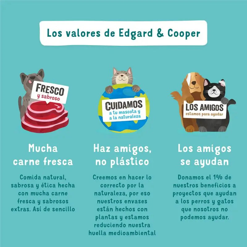 Edgar & Cooper Comida Húmeda Para Perros 11x150g Cordero Y Carne De Vacuno, Zanahoria, Remolacha Y Manzana