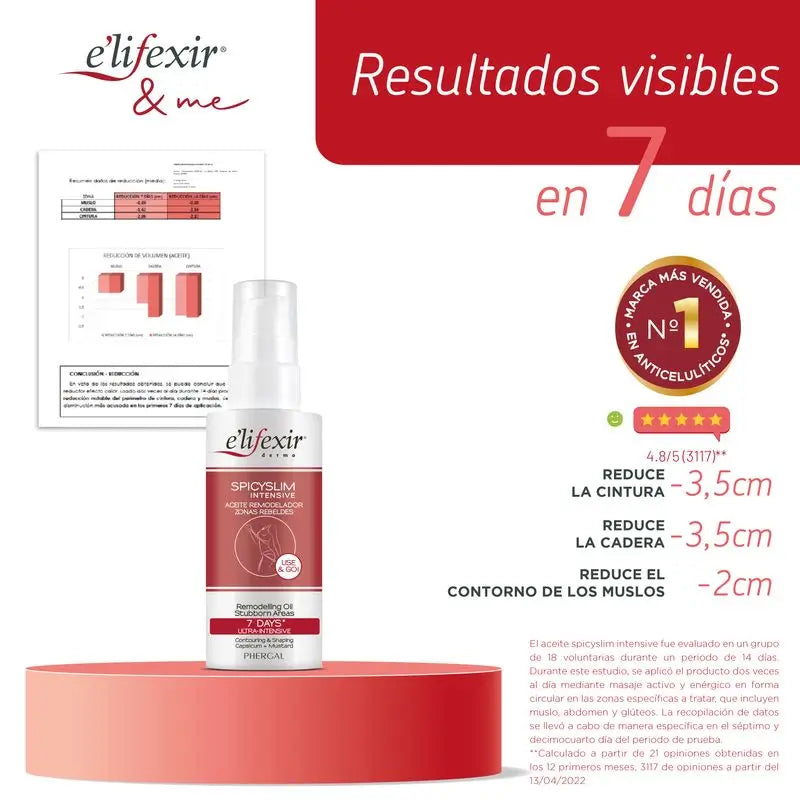 Elifexir Spicyslim Intensive Fat Burning Powerful Oil 150Ml