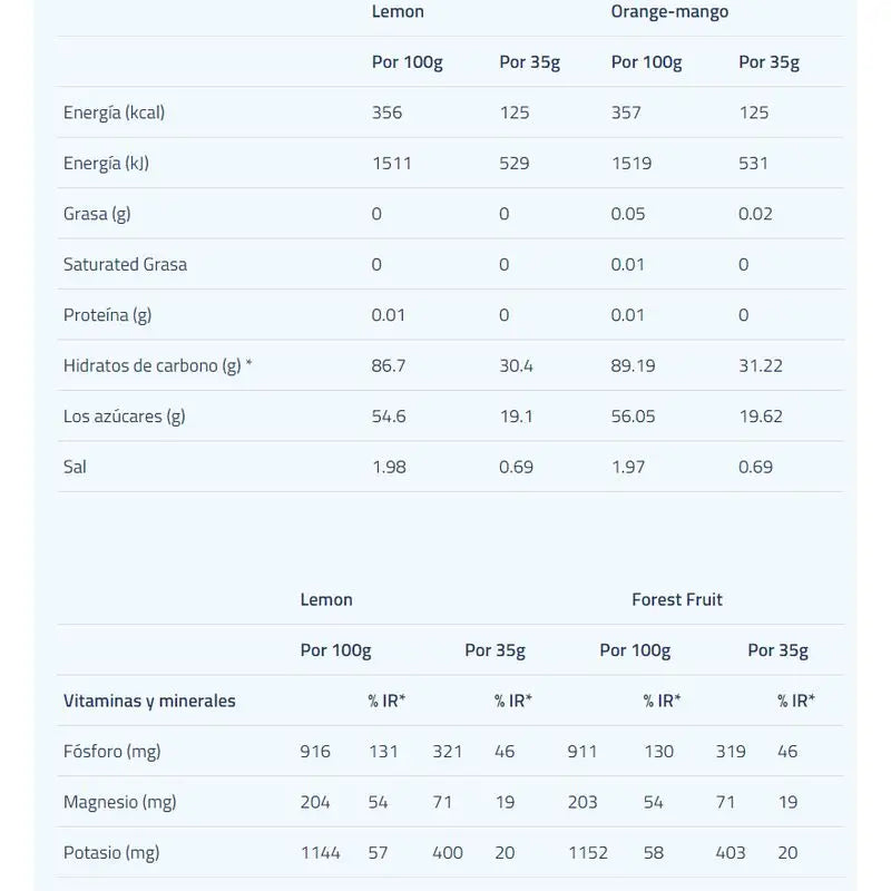 Etixx Isotonic Powder Lemon 12Sbrs.