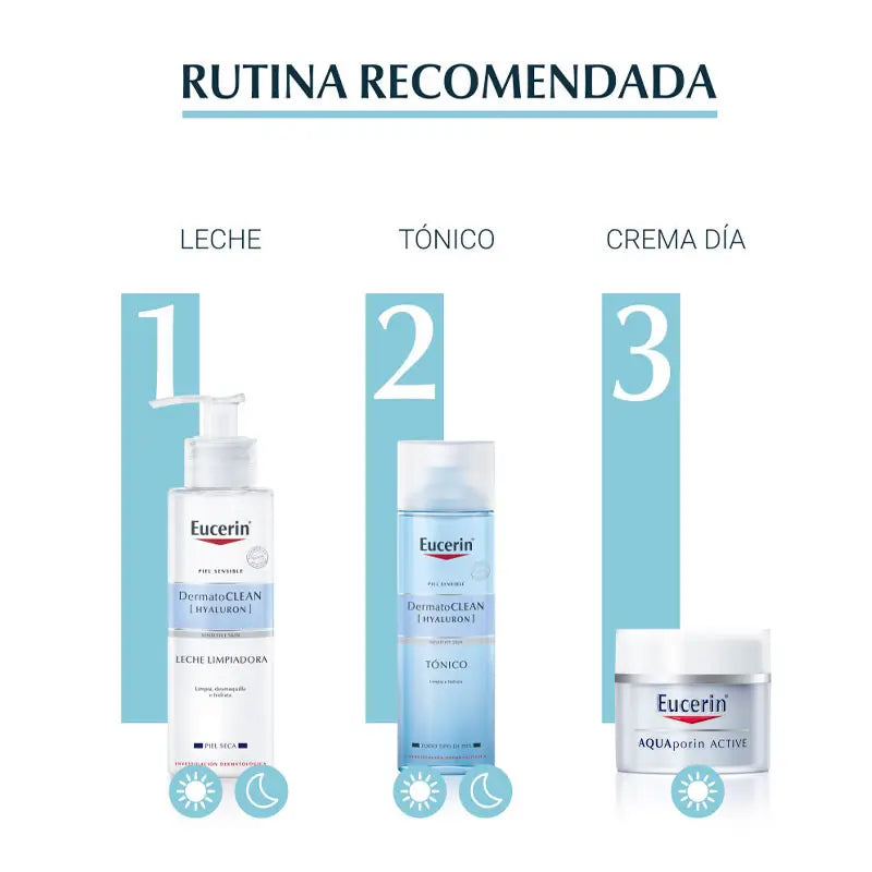 Eucerin Aquaporin Active Pieles Secas, 50 ml