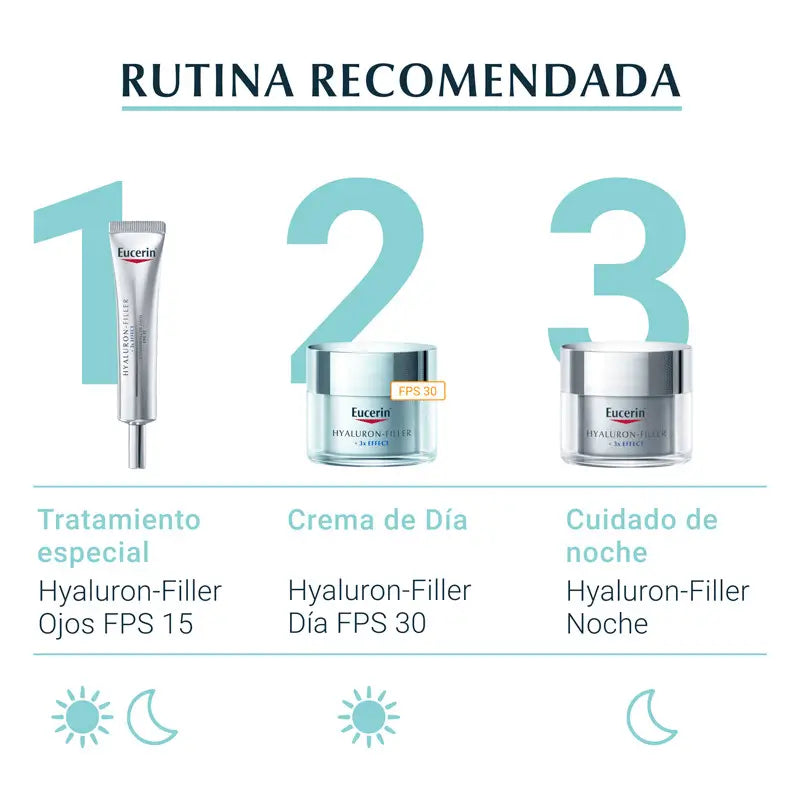 Eucerin Hyaluron-Filler Mascarilla Intensiva, 1 unidad