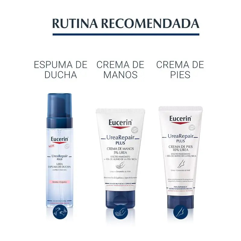 Eucerin Urea Repair 5% Perfumed Body Lotion 400 ml