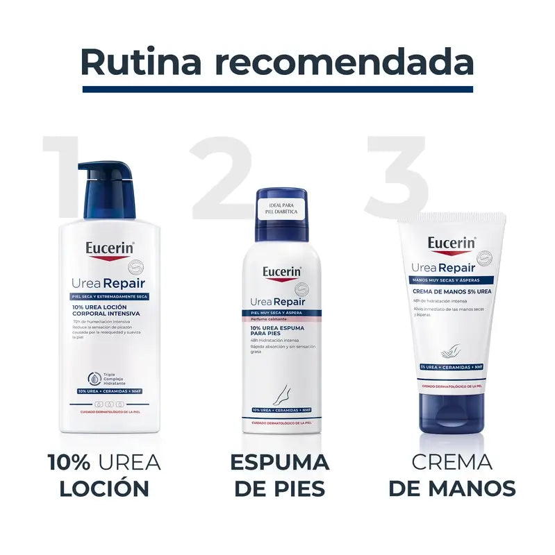 Eucerin Urea Repair Plus Foot Foam 10% 150 ml