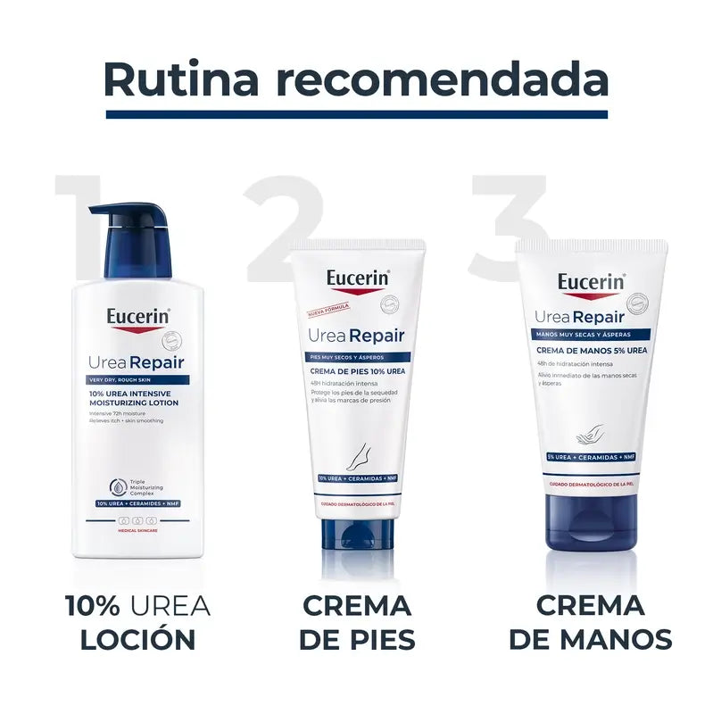 Eucerin Urea Lotion 10%, 400 ml