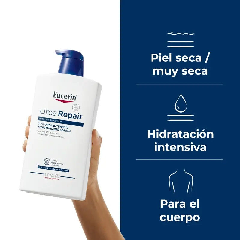 Eucerin Urearepair Lotion, 1000 ml