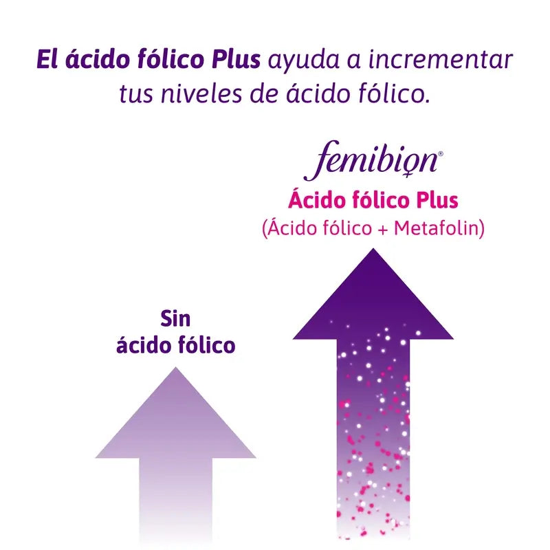 Femibion 1 First Trimester Pregnancy, Weeks 1-12, Folic Acid Plus, 28 Tablets