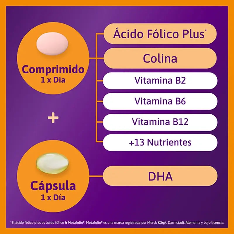 Femibion 2 Pregnancy with Folic Acid and Vitamins, 28 tablets