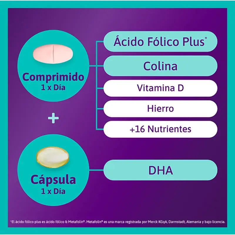 Femibion 3 Lactation Pregnancy with Folic Acid and Vitamins, 3 x 28 Tablets