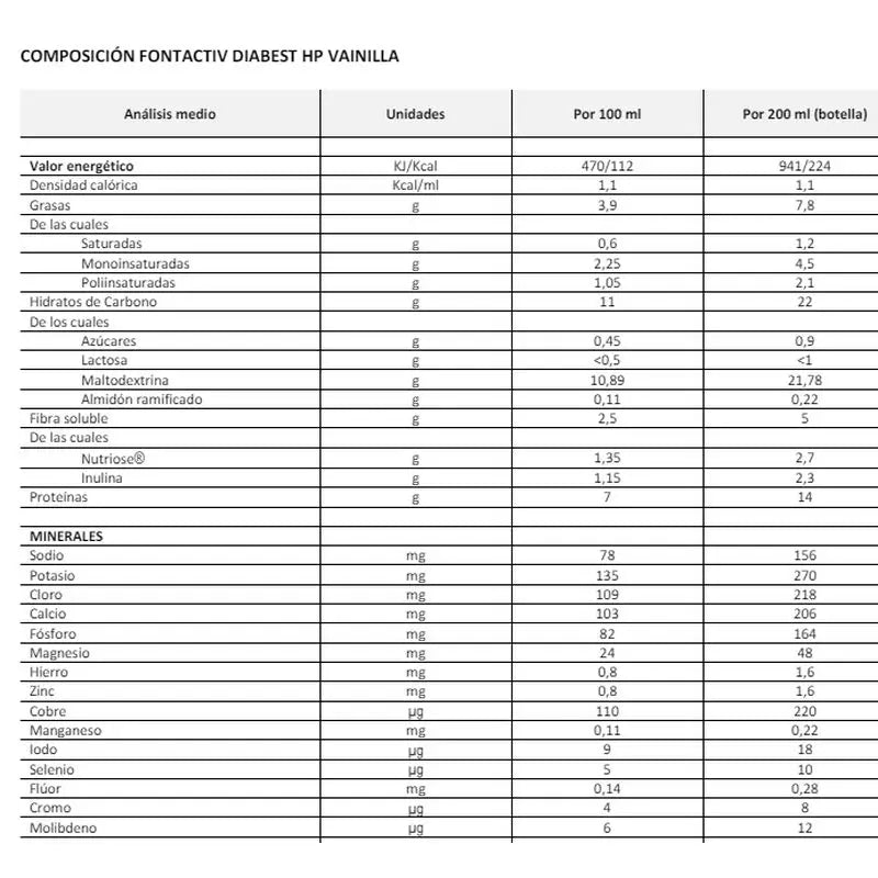 FontActiv Diabest Hp Vanilla Flavour 24 Bottles x 200 ml