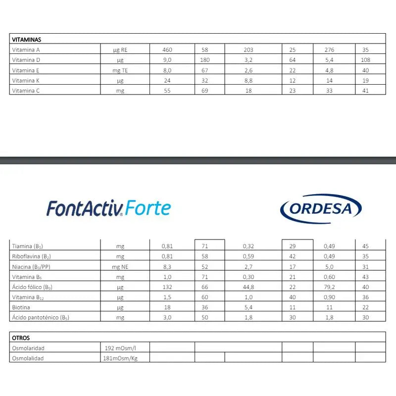 FontActiv Forte Vanilla, 14X30g